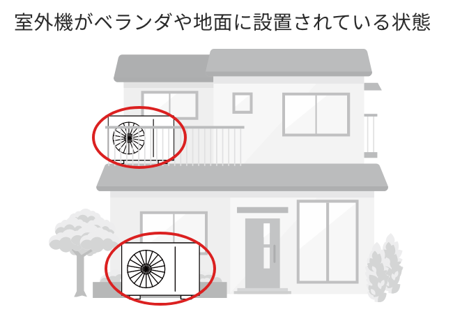 標準設備イメージ図