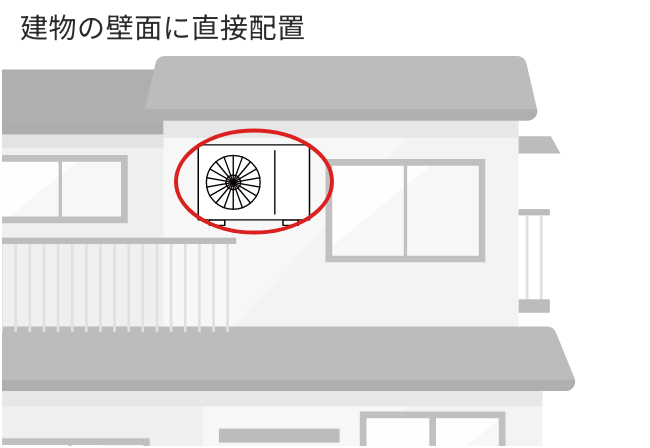 2F　壁面置きイメージ図