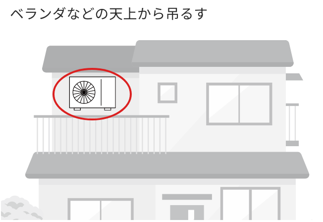 天つり置きイメージ図