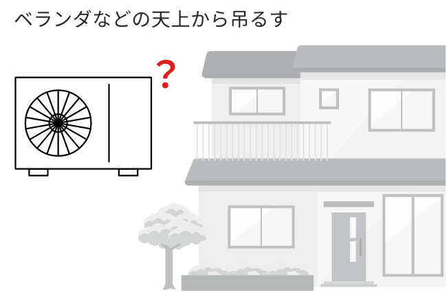 その他 / 不明イメージ図